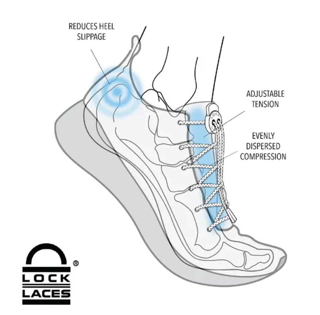 I-Lock Laces